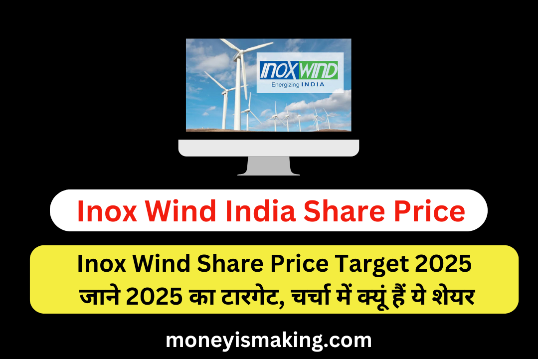 Inox Wind Share Price